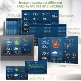 Station météo 7-en-1 Wifi HD professionnelle