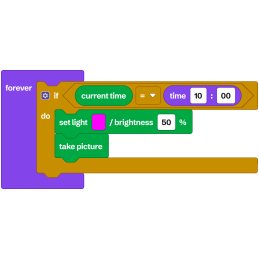 Serre Programmable Connectée Tiny Farm