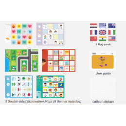 Carte d'exploration Sciences sociales pour Matatalab Coding Set ou Tal